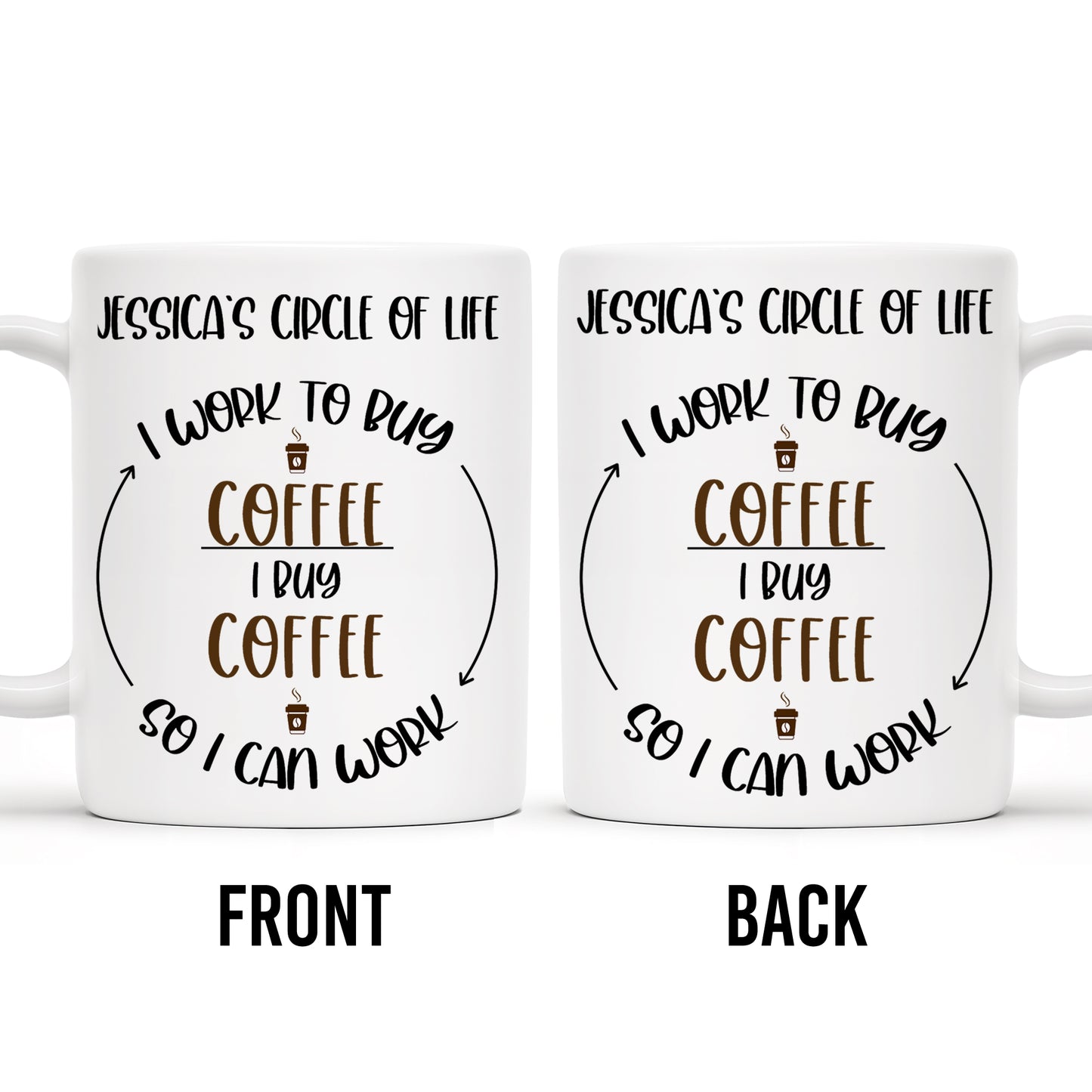I Work To Buy Coffee, I Buy Coffee So I Can Work Mug