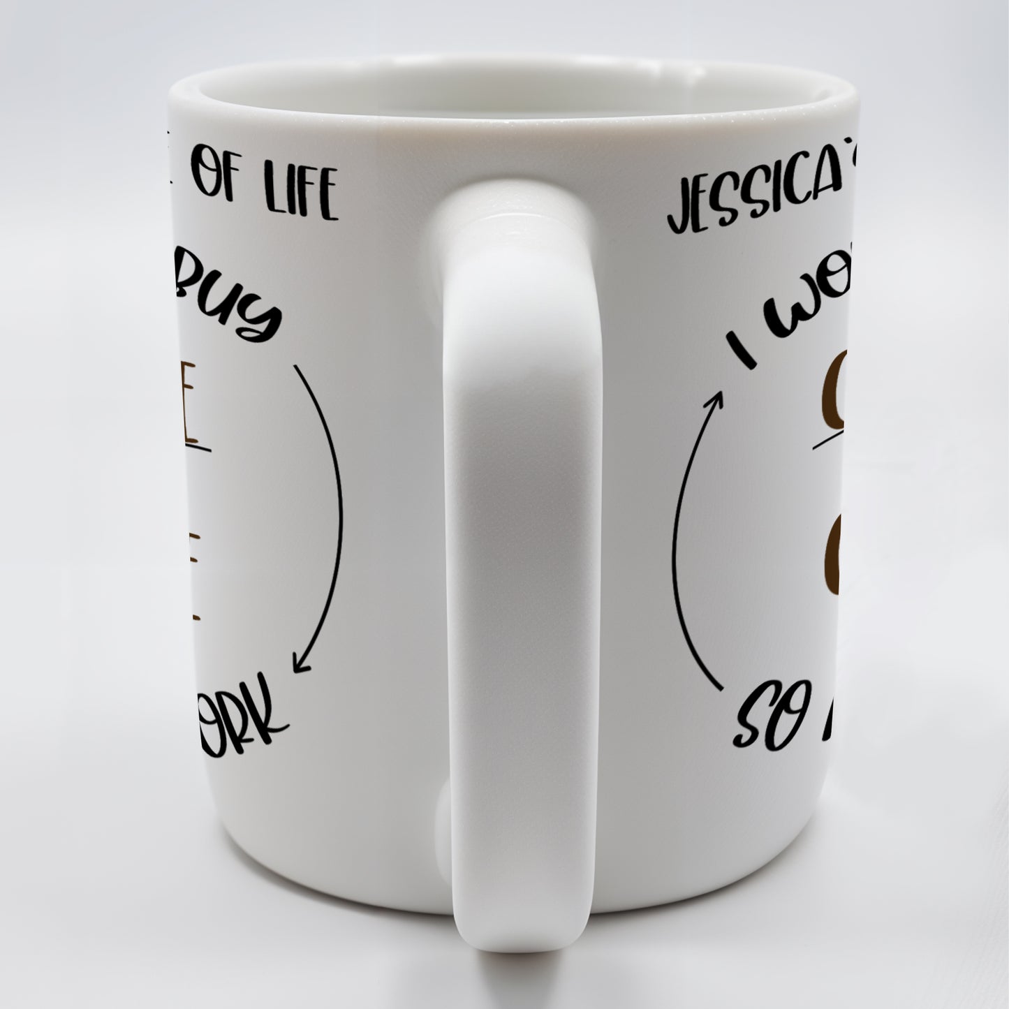 I Work To Buy Coffee, I Buy Coffee So I Can Work Mug