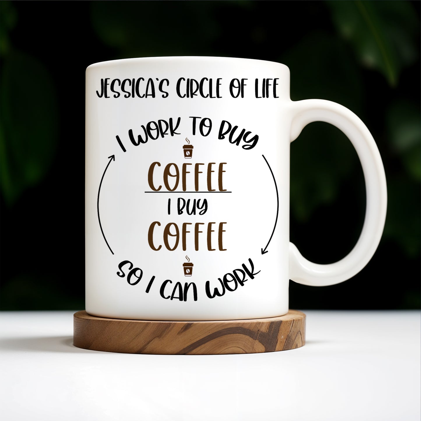 I Work To Buy Coffee, I Buy Coffee So I Can Work Mug