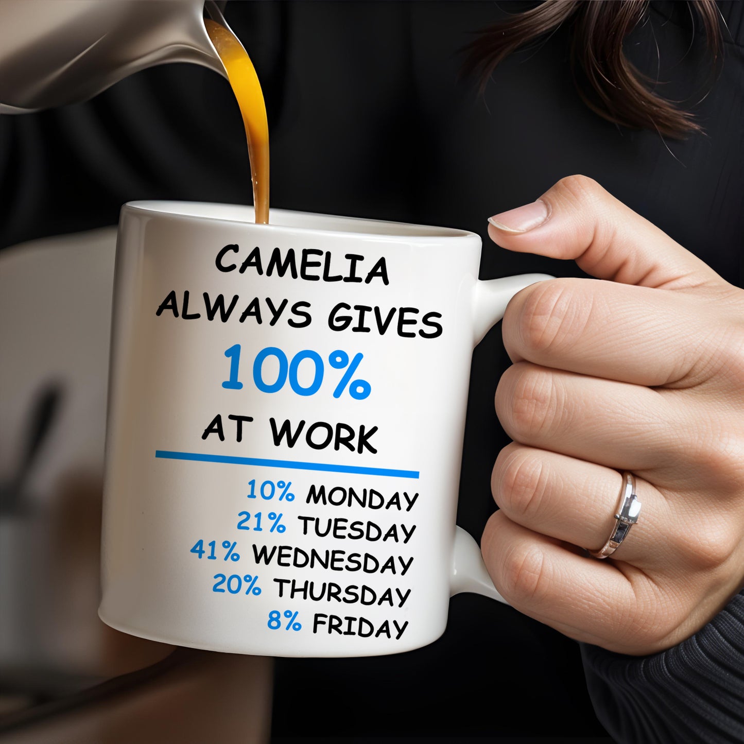 Always Gives 100% At Work Mug With Percentage Chart