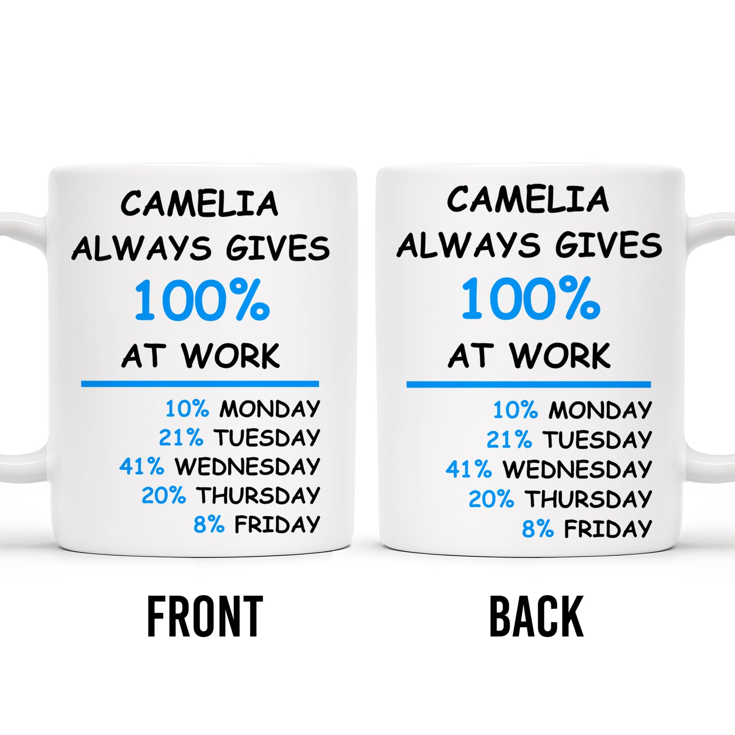Always Gives 100% At Work Mug With Percentage Chart