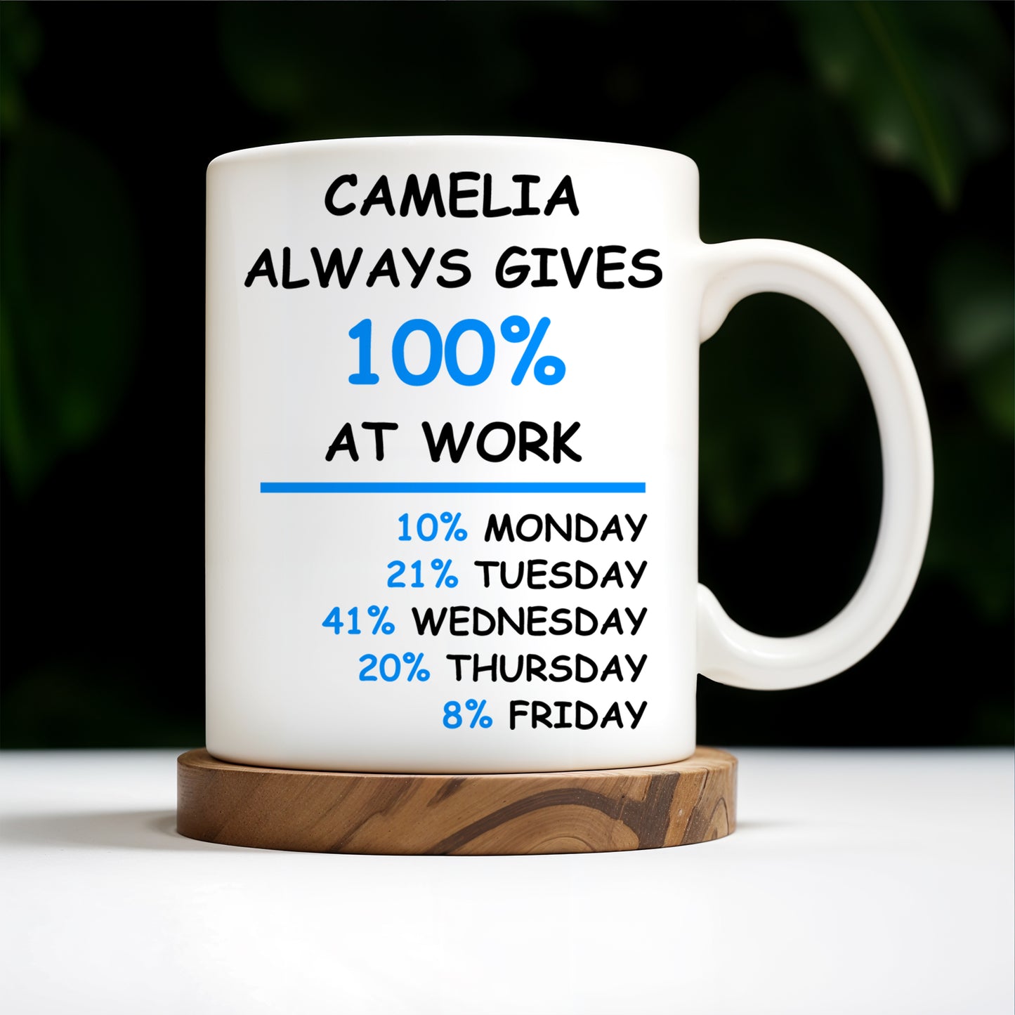 Always Gives 100% At Work Mug With Percentage Chart