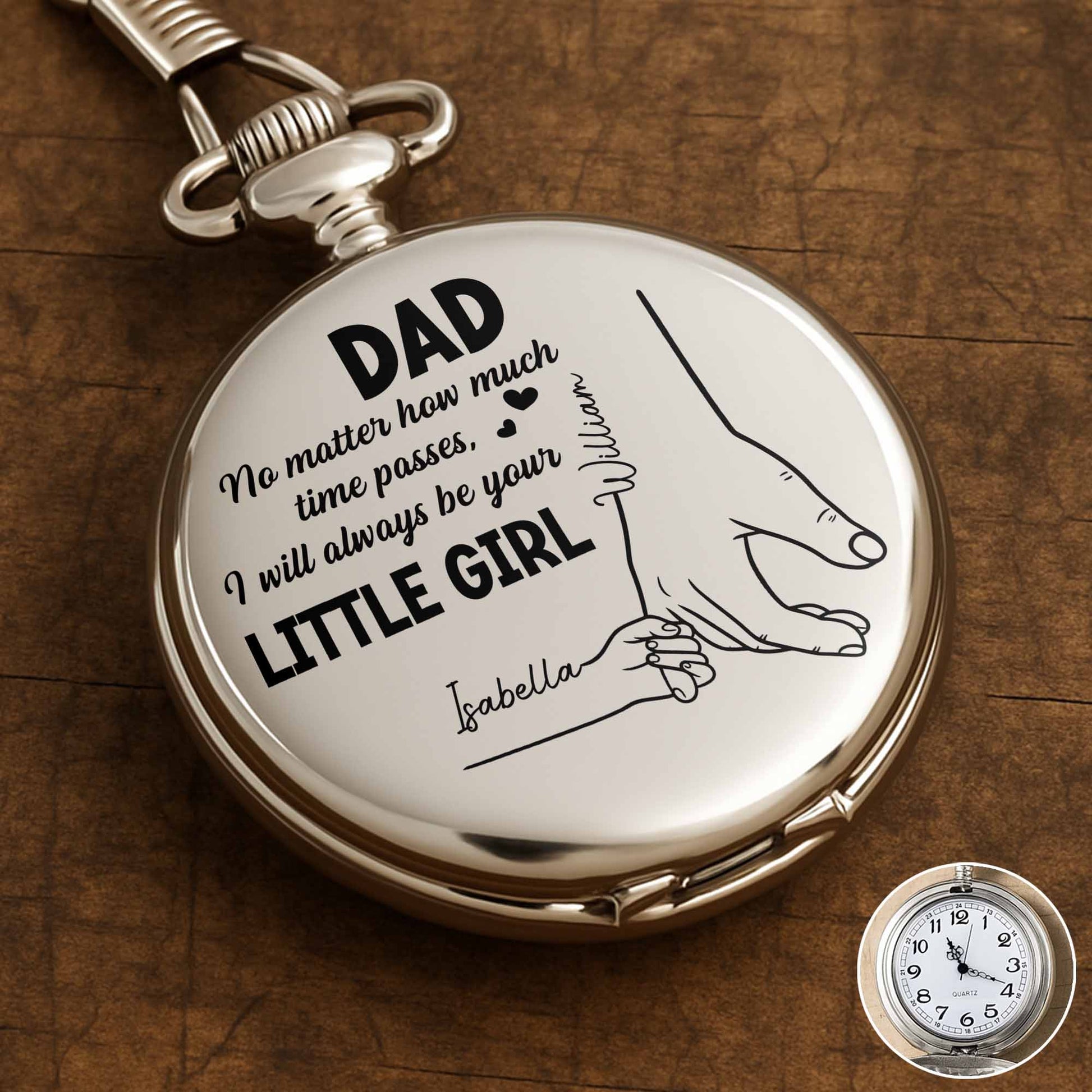 No Matter How Much Time Passes, Always Your Little Girl