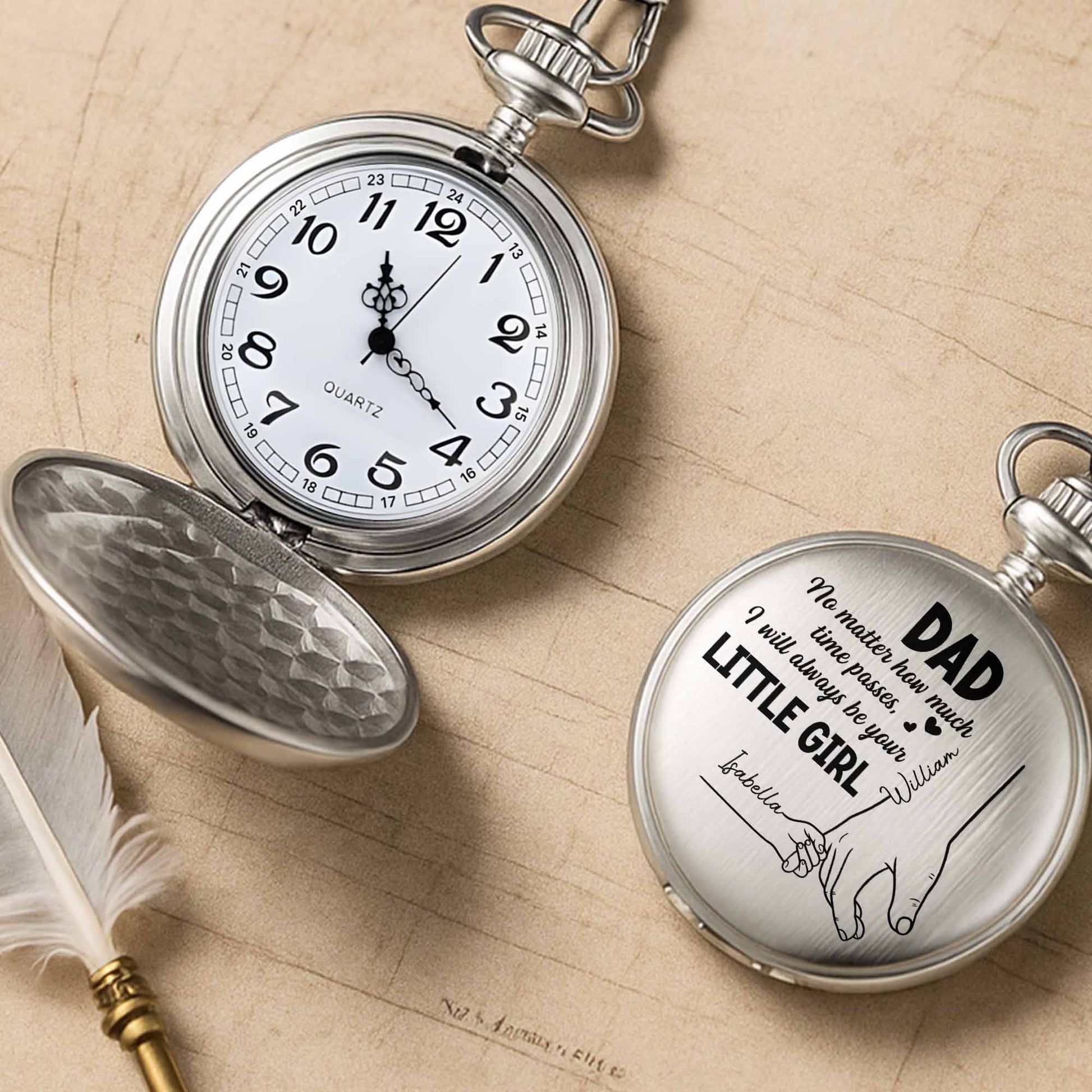 No Matter How Much Time Passes, Always Your Little Girl