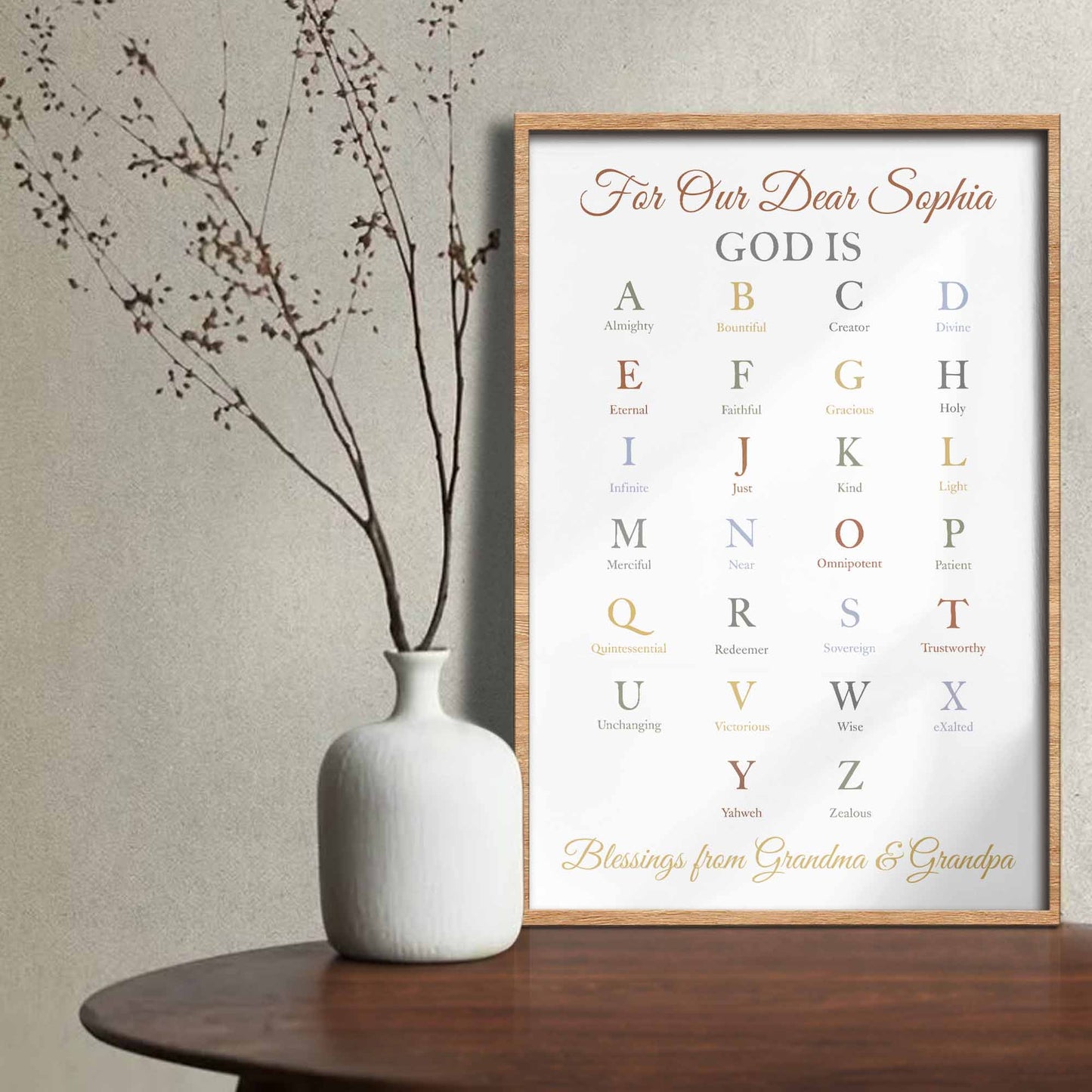God Is A-Z Attributes, Blessings From Grandma And Grandpa