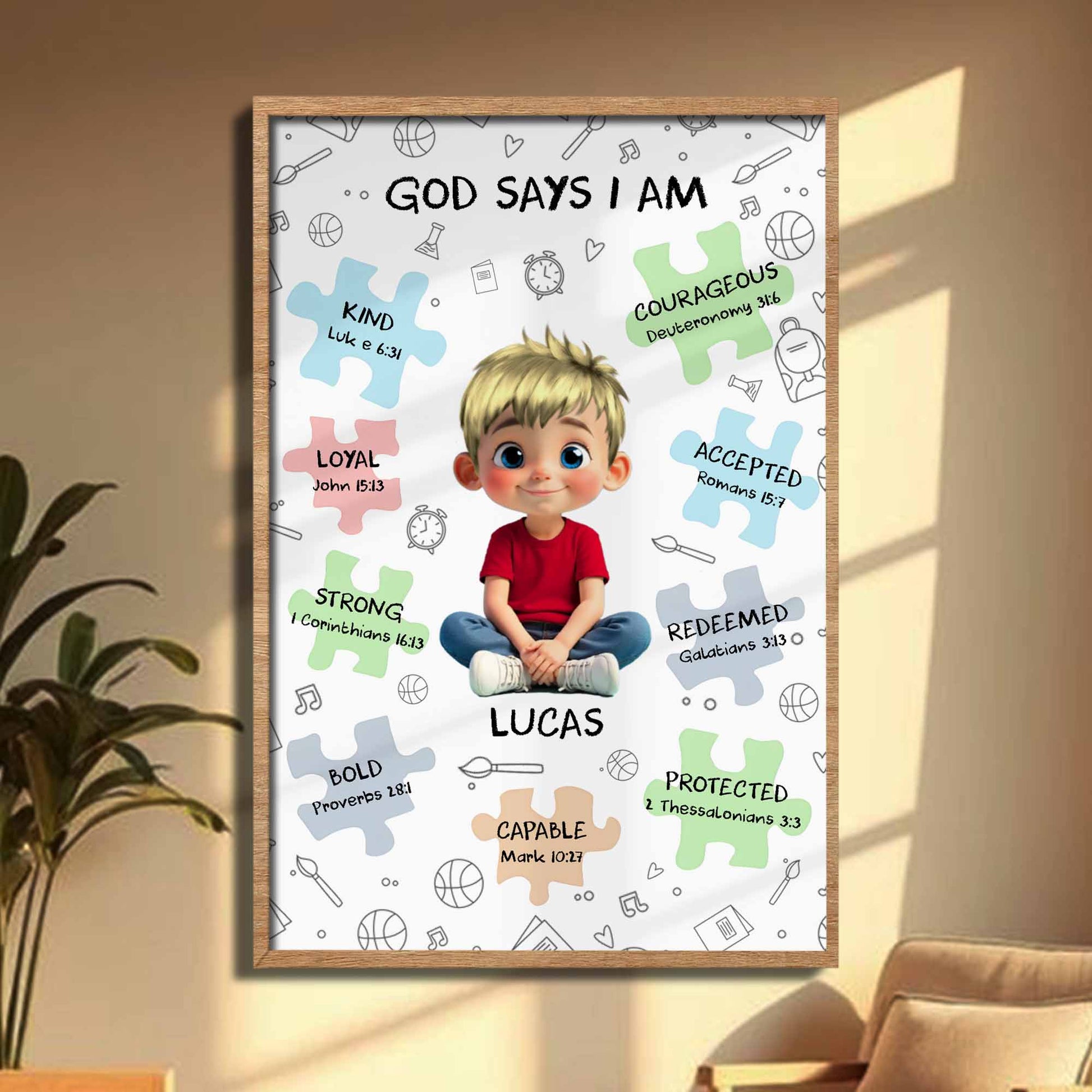 God Says I Am Kind, Loyal, Strong, Bold, Capable