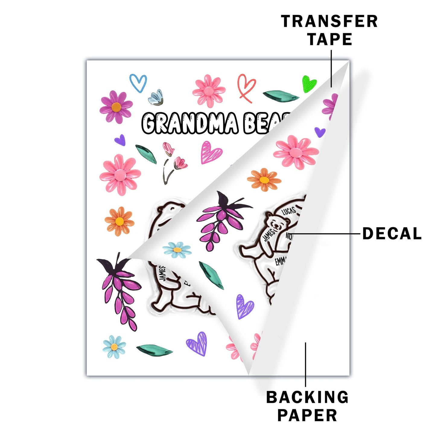 Grandma Bear Surrounded By Flowers and Hearts - Personalized Decor Decal - GRM047_STIK