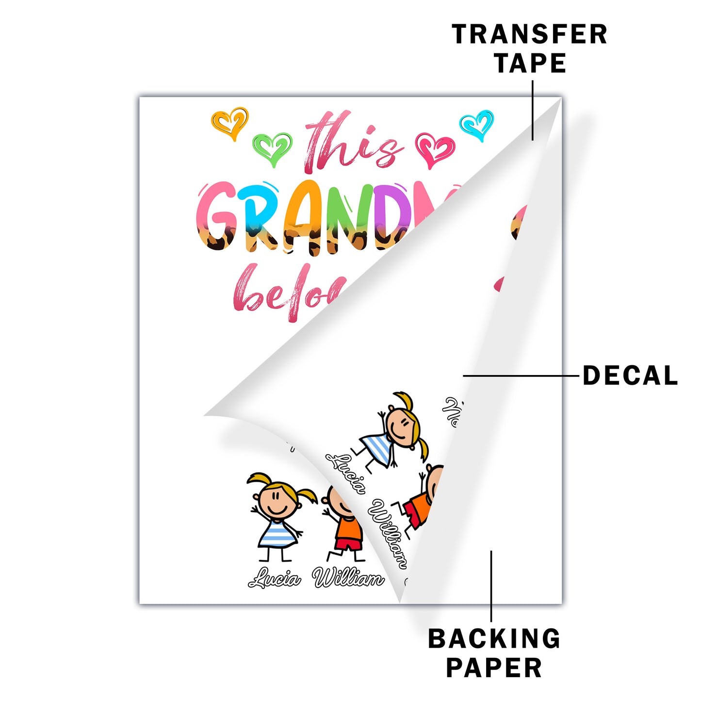 This Grandma Belongs To Hearts And Cartoon Children Decal