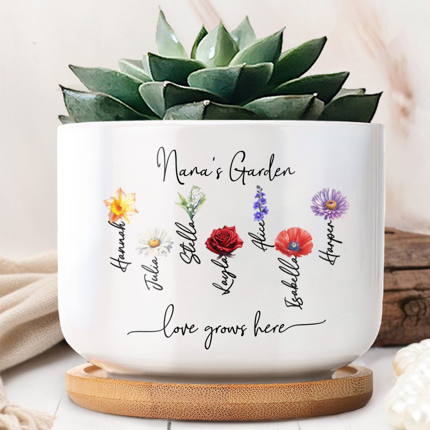 Nana's Garden Love Grows Here, Flowers