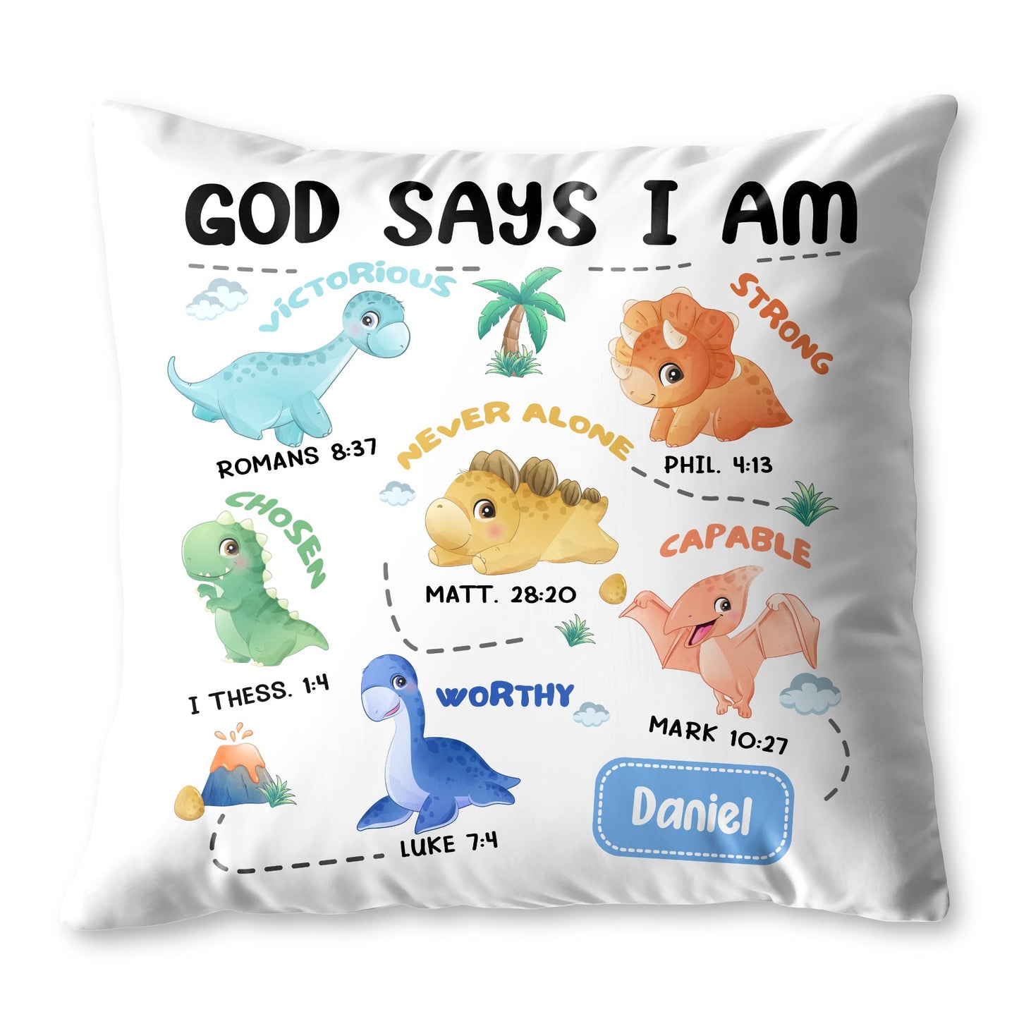 God Says I Am Victorious, Chosen, Worthy, Dinosaurs and Palm Trees