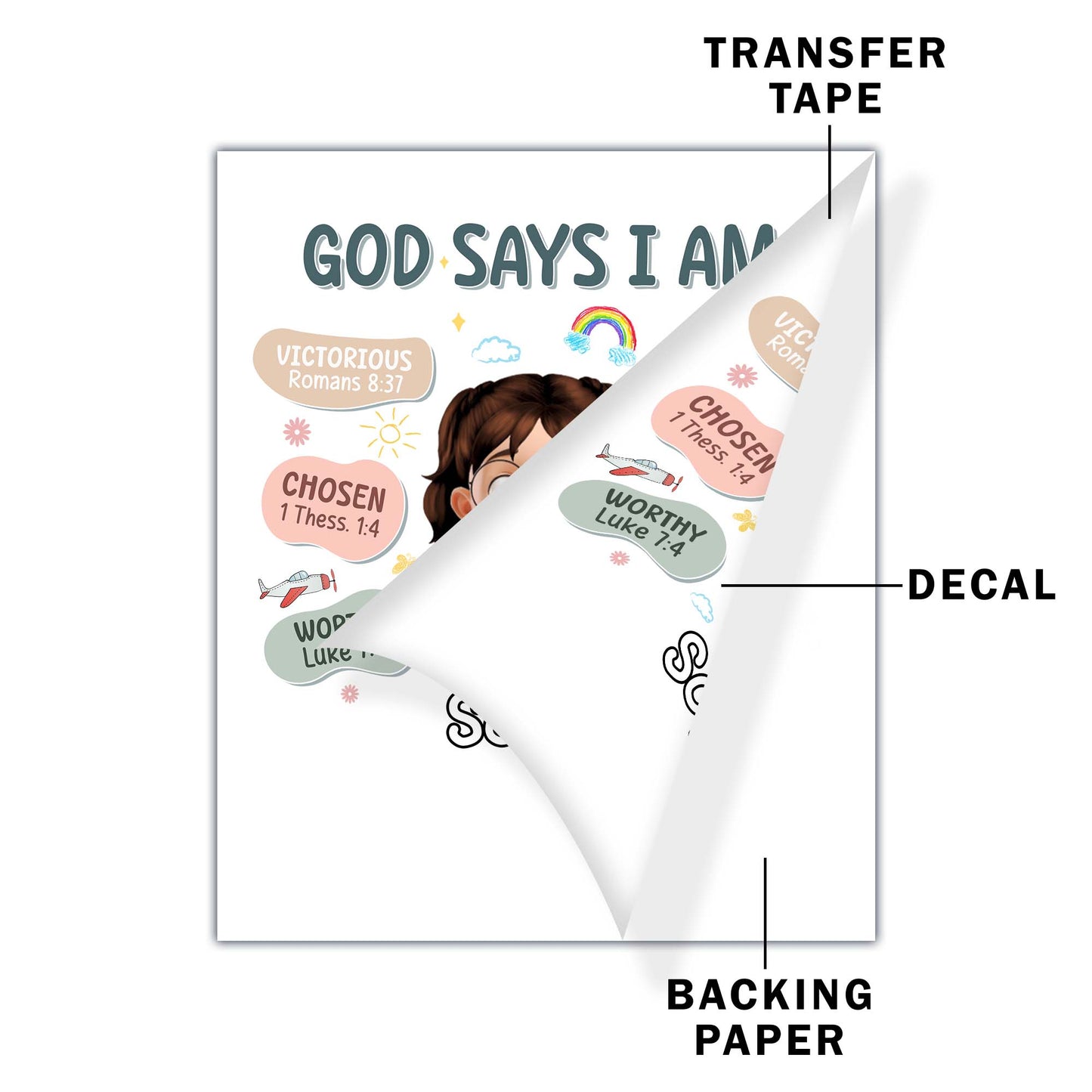 God Says I Am, Girl And Bible Verses Decal - Personalized Decor Decal - KID090_STIK