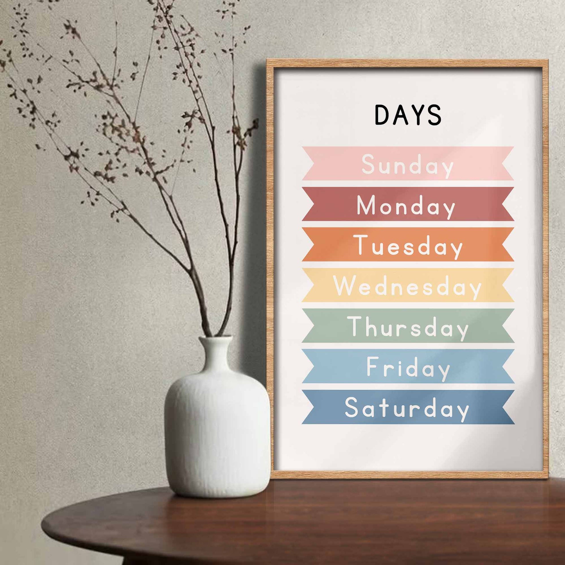 Days Sunday To Saturday