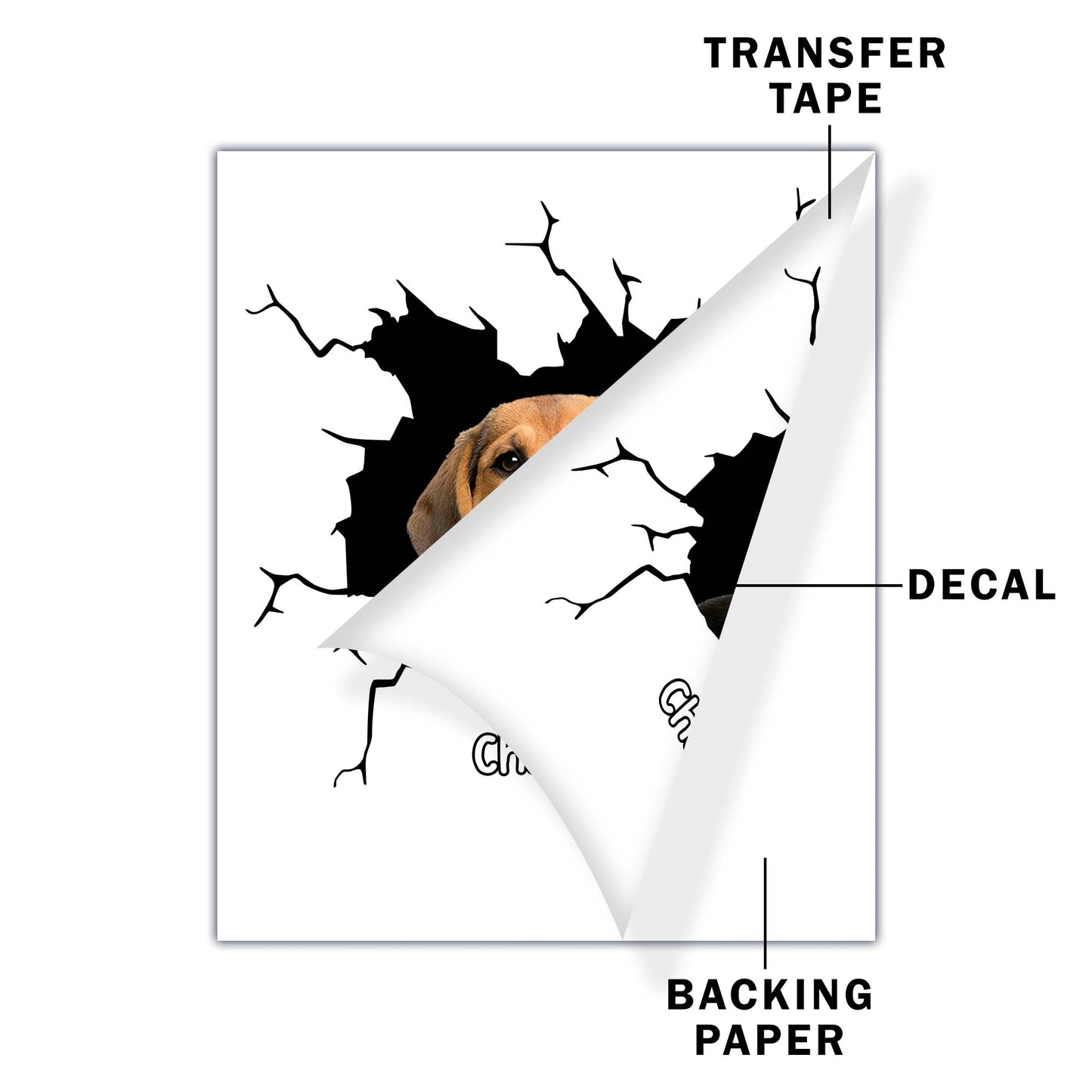 Delightful Custom Dog Decal - Personalized Decor Decal - PET111_STIK
