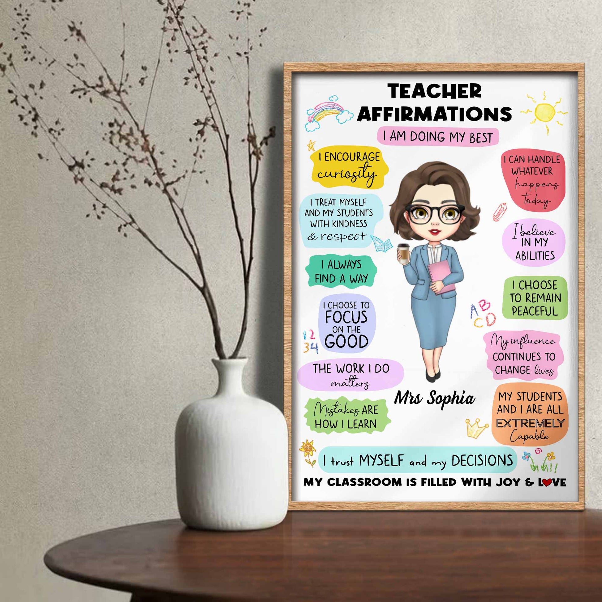 Teacher Affirmations I Am Doing My Best