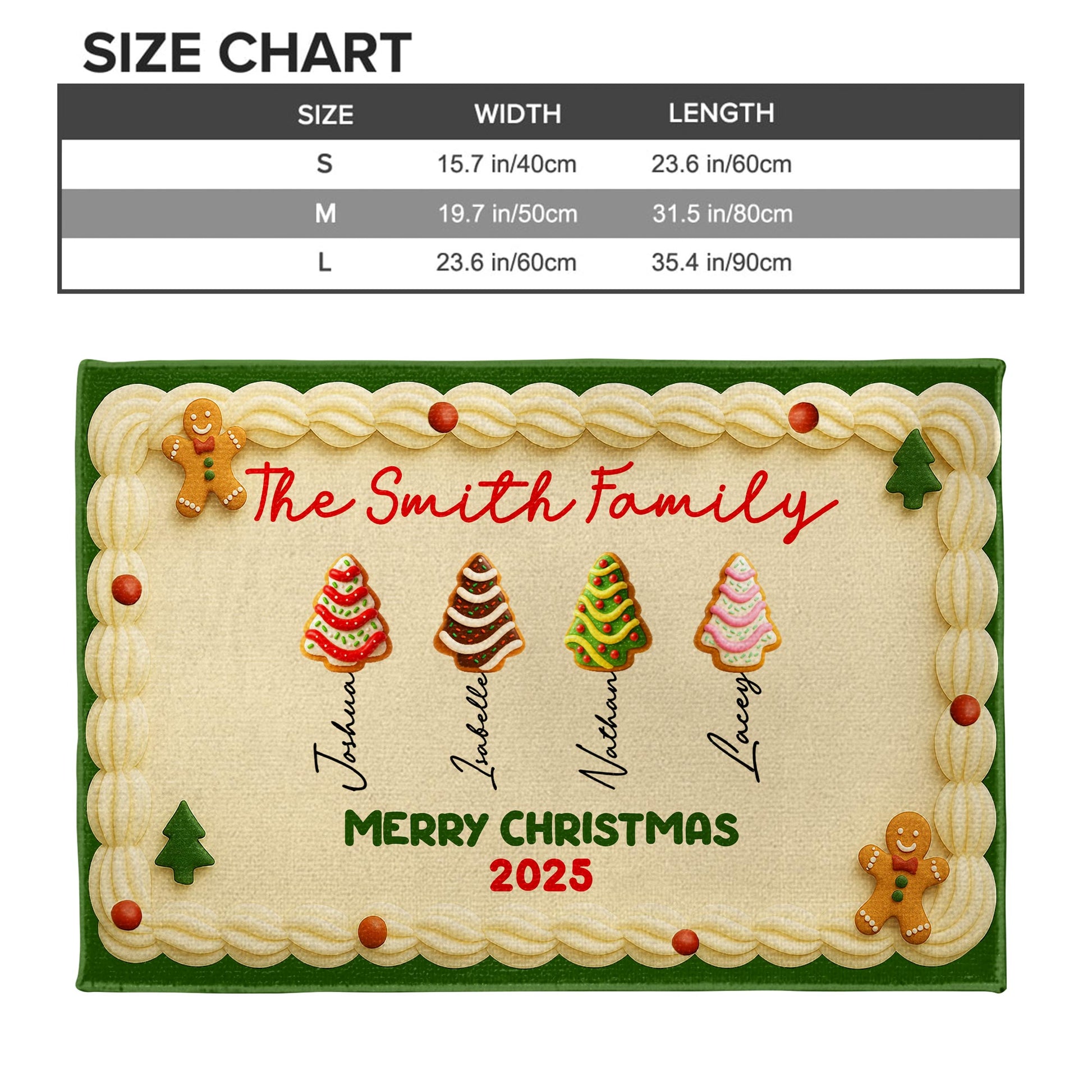 Merry Christmas Gingerbread Man And Christmas Trees