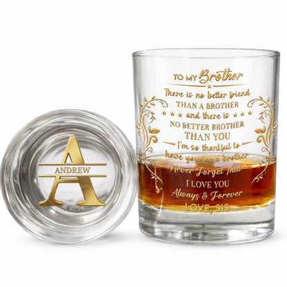 To My Brother No Better Friend Monogram Initial And Stars