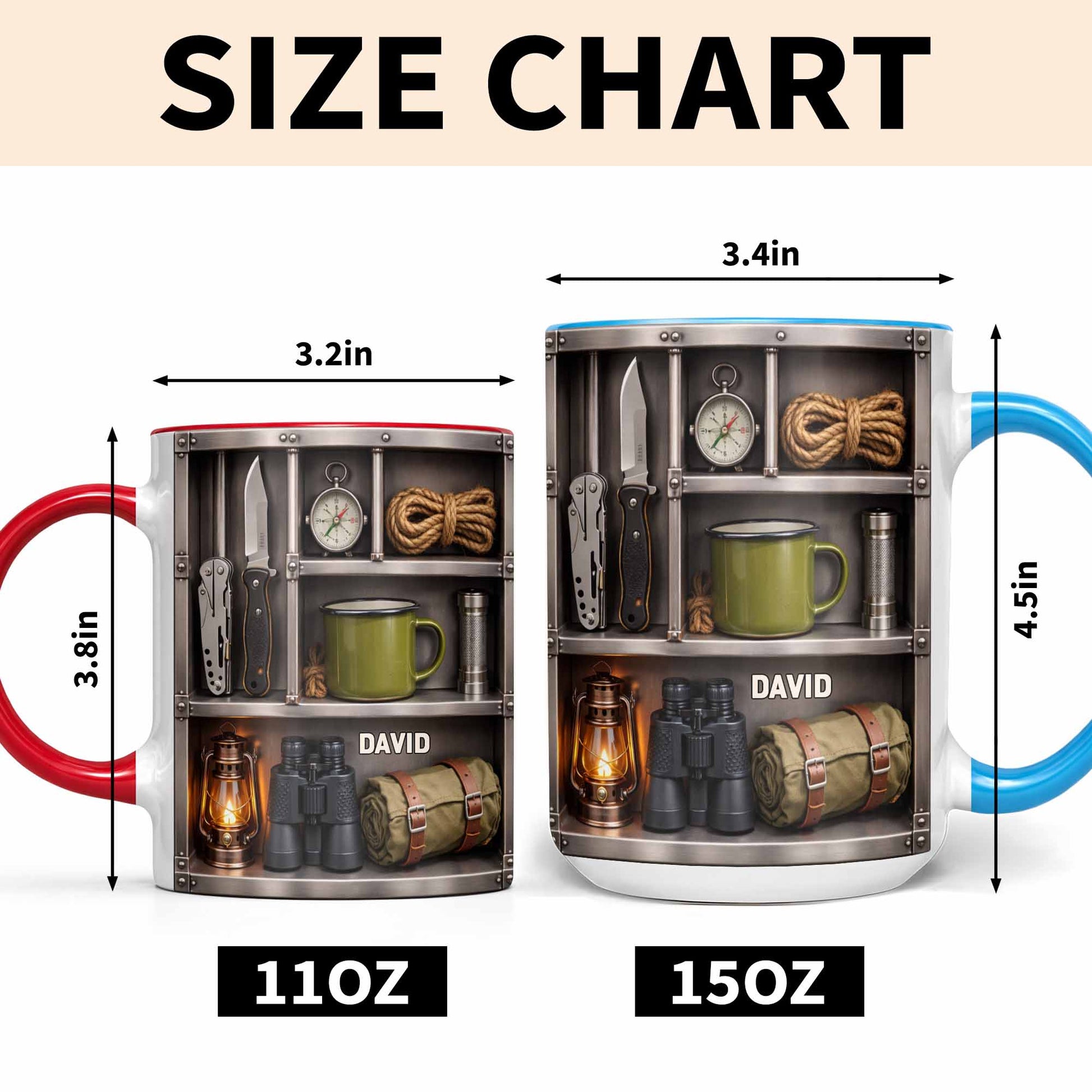 Capture The Spirit Of Adventure, Essential Camping Gear