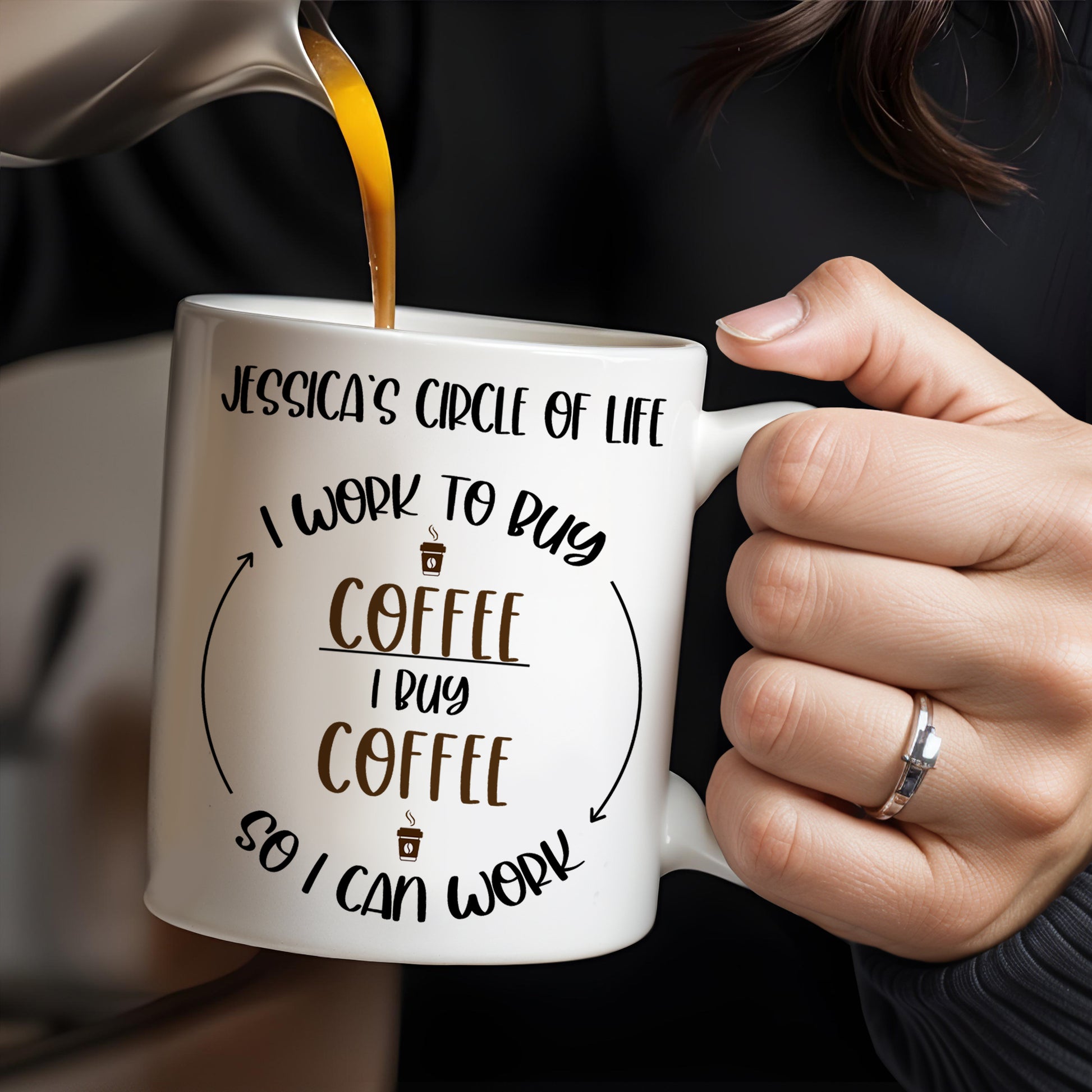 I Work To Buy Coffee, I Buy Coffee So I Can Work Mug