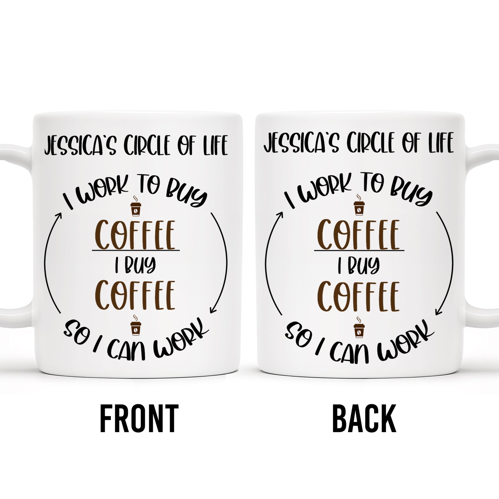 I Work To Buy Coffee, I Buy Coffee So I Can Work Mug