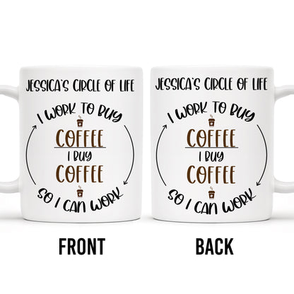 I Work To Buy Coffee, I Buy Coffee So I Can Work Mug