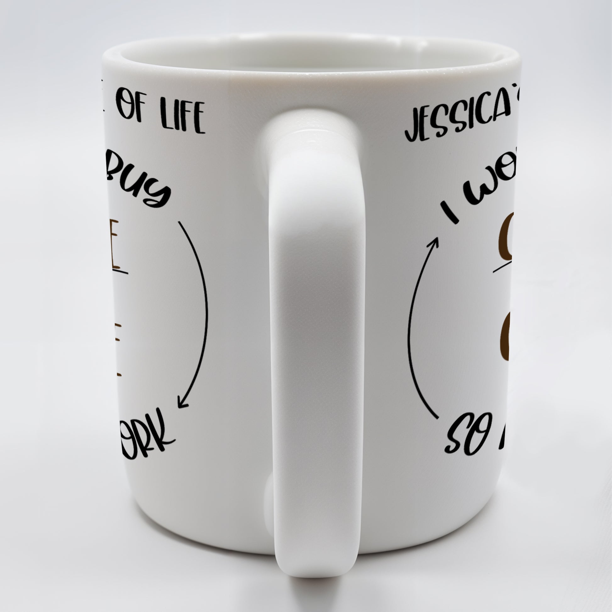 I Work To Buy Coffee, I Buy Coffee So I Can Work Mug