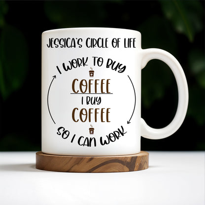 I Work To Buy Coffee, I Buy Coffee So I Can Work Mug