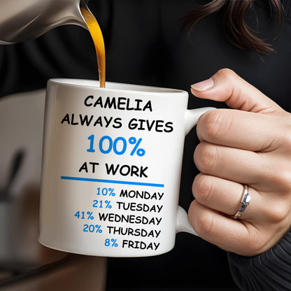 Always Gives 100% At Work Mug With Percentage Chart