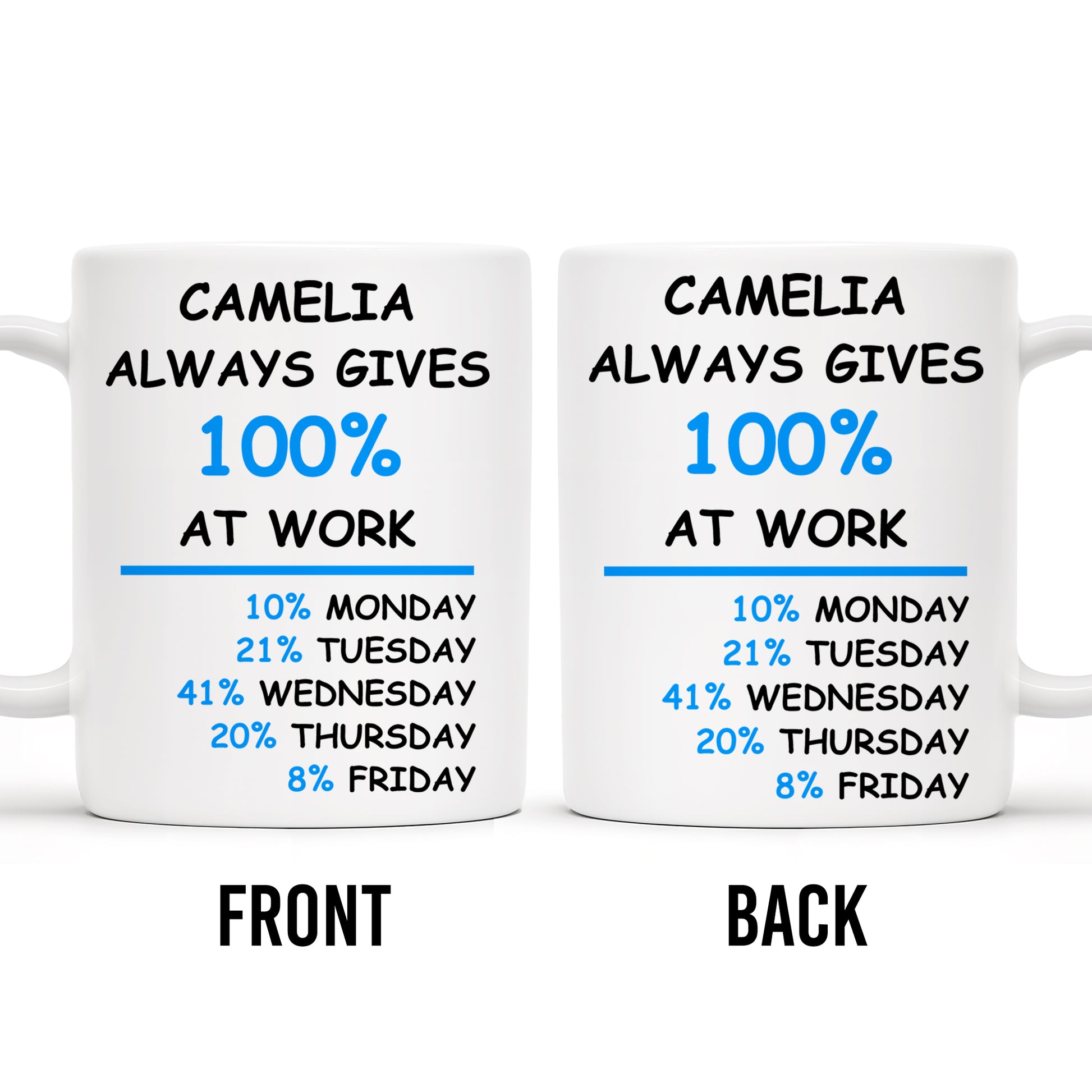 Always Gives 100% At Work Mug With Percentage Chart