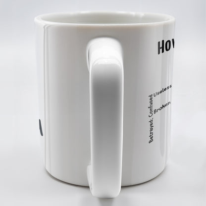 How Are You I'm Feeling List Personalized Mug