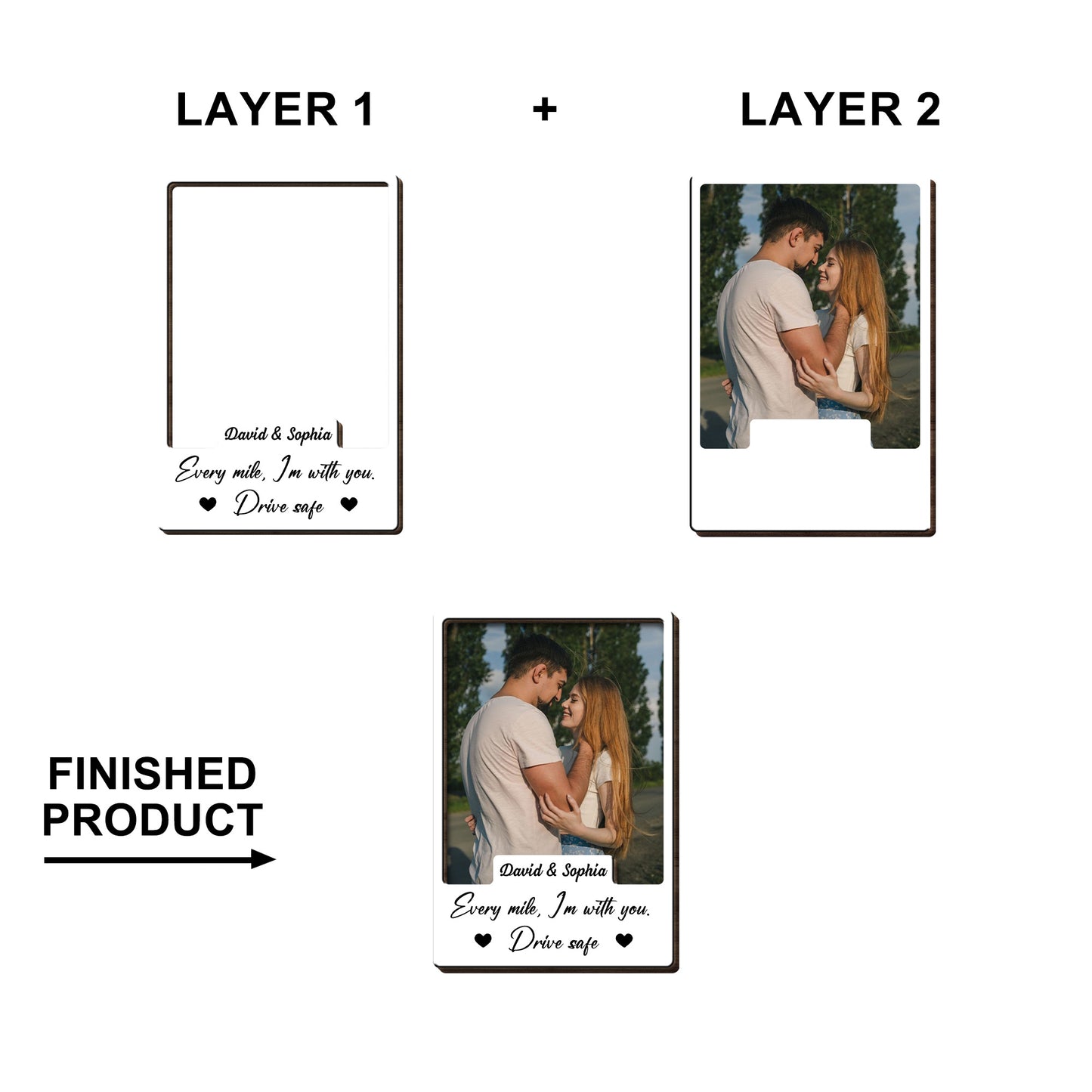 Every Mile I'm With You, Drive Safe, Embrace of a Couple