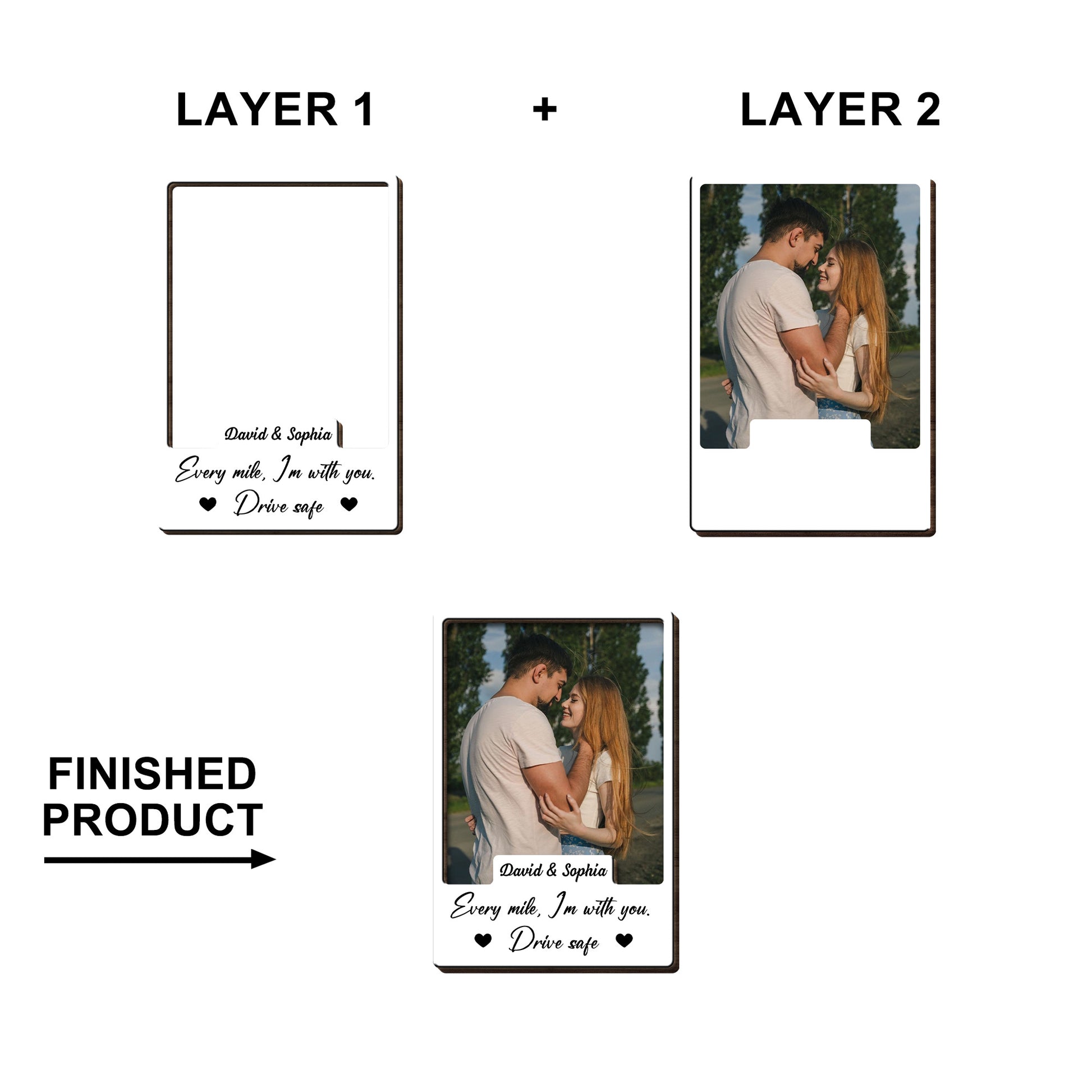 Every Mile I'm With You, Drive Safe, Embrace of a Couple