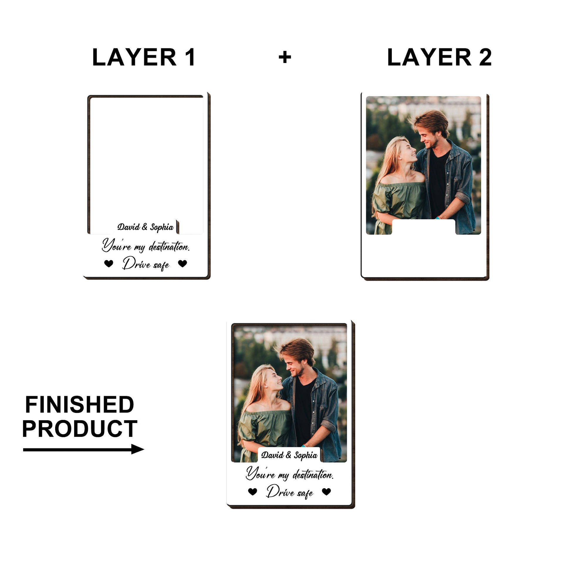 You're My Destination, Drive Safe, Couple Love