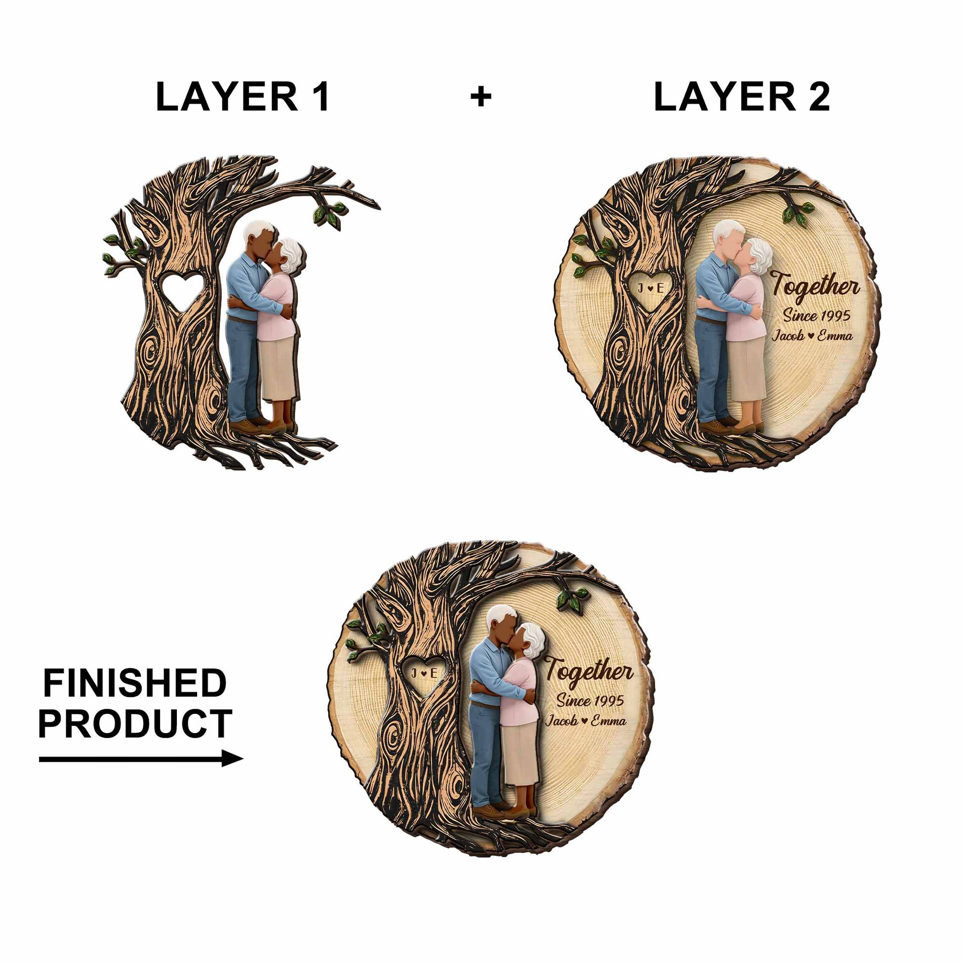 Together Since, Tree And Couple Design