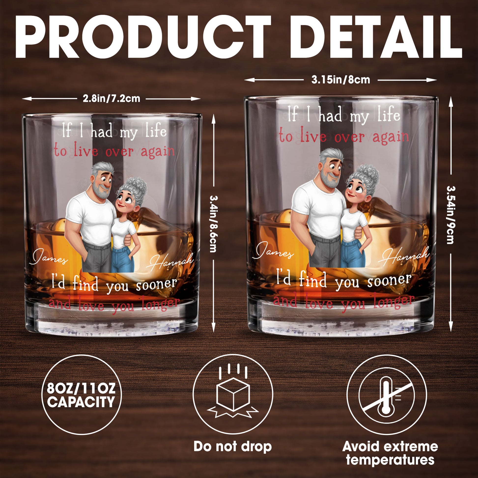 If I Had My Life To Live Over Again I'd Find You Sooner And Love You Longer