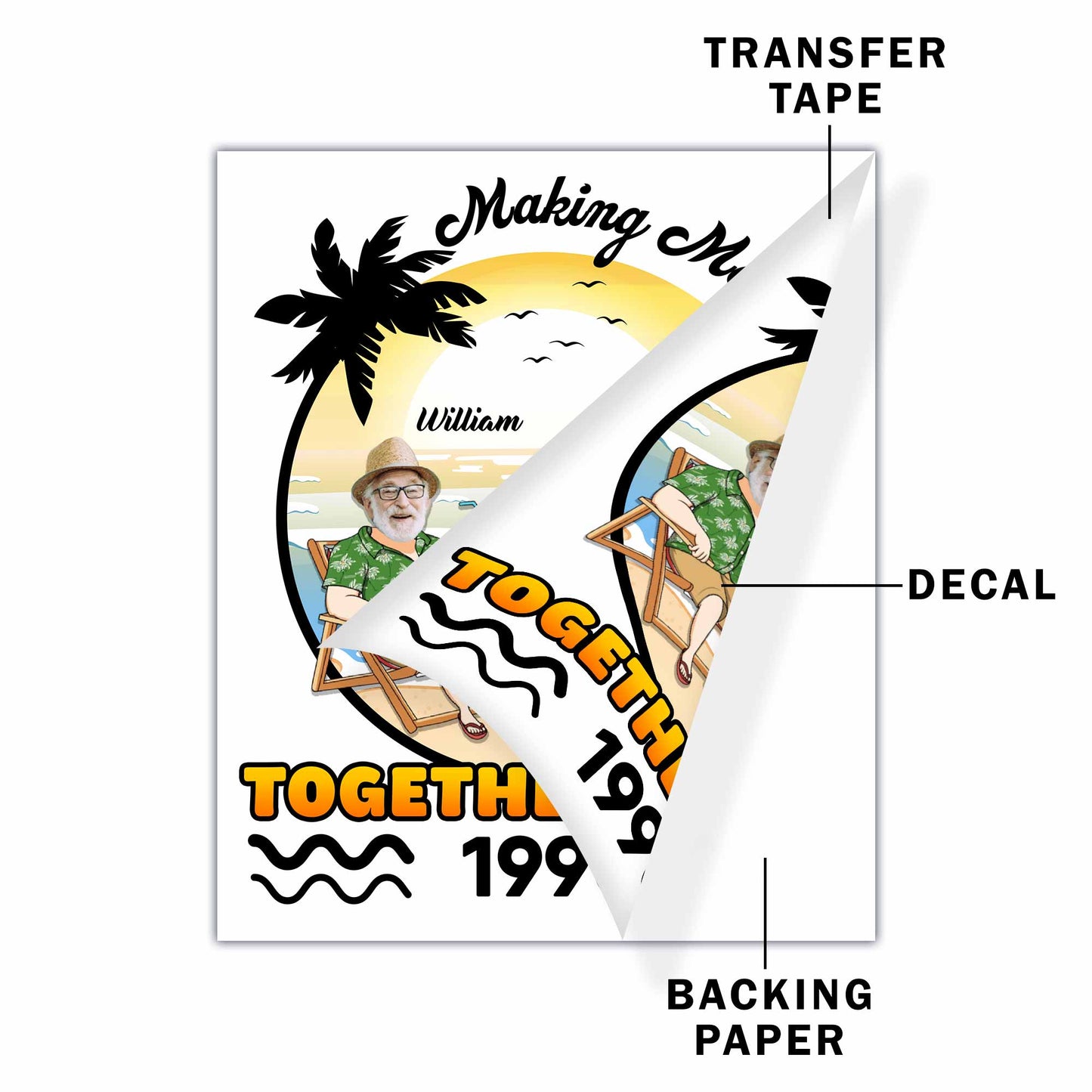 Making Memories Together Since, Tropical Beach Design
