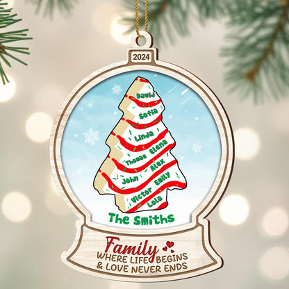 Family Where Life Begins And Love Never Ends Christmas Tree Ornament