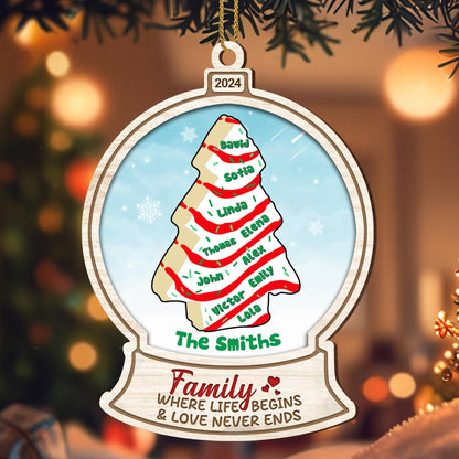 Family Where Life Begins And Love Never Ends Christmas Tree Ornament