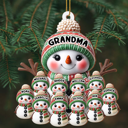 Create A Warm Holiday Decoration With Snowman