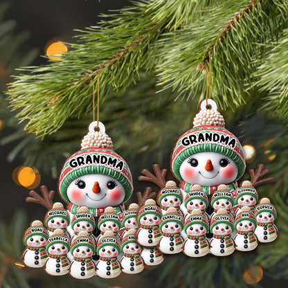 Create A Warm Holiday Decoration With Snowman