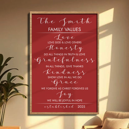 Family Values Love Honesty Kindness Grace Joy Poster