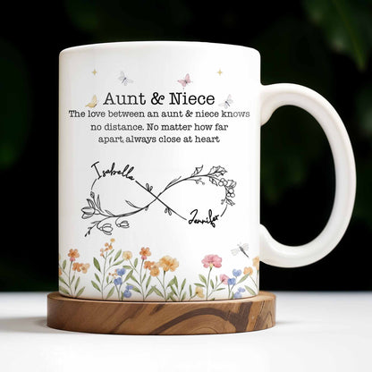 Aunt And Niece Always Close At Heart Coffee Mug