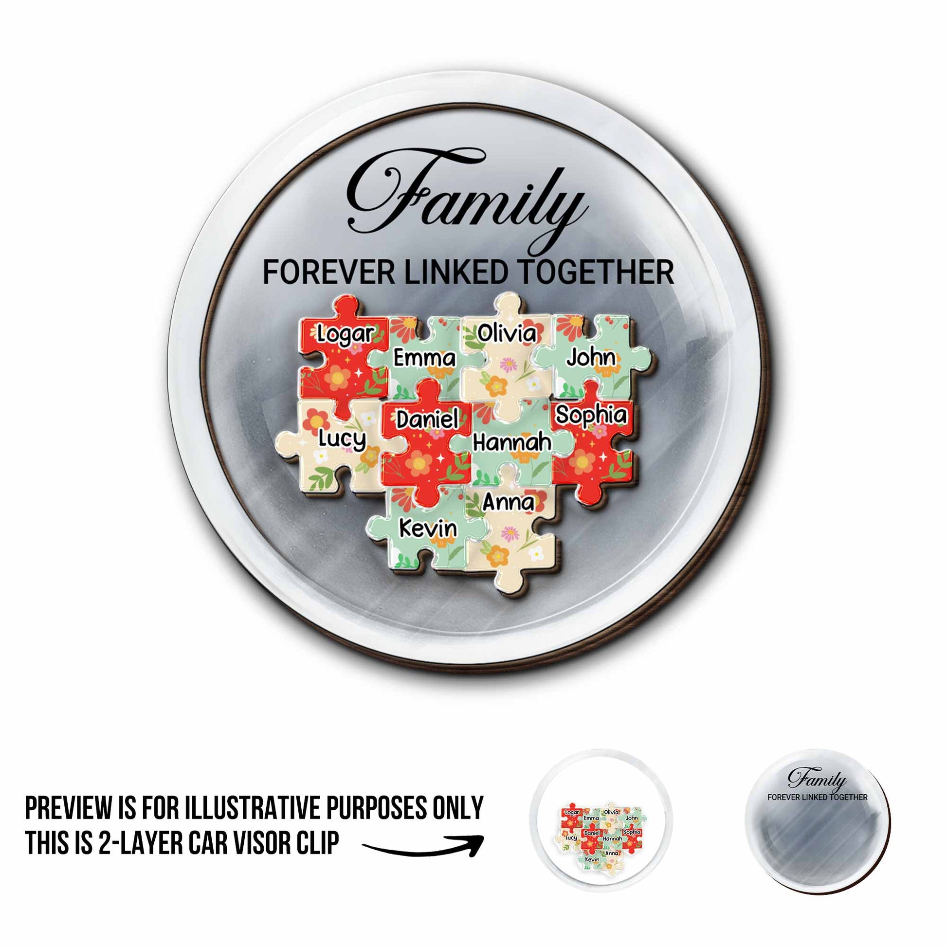 Family Forever Linked Together, Puzzle Pieces