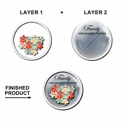 Family Forever Linked Together, Puzzle Pieces