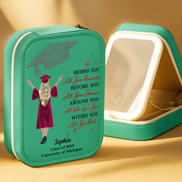 Behind You All Your Memories, Graduation Cap And Stars