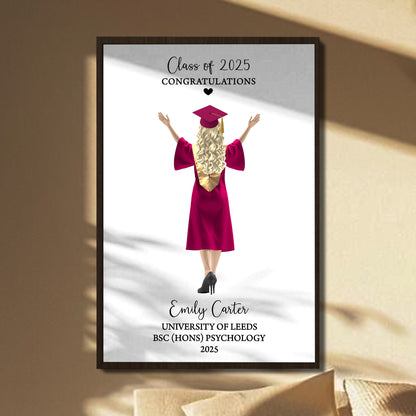 Class Of 2025, Congratulations, Graduation Cap And Gown