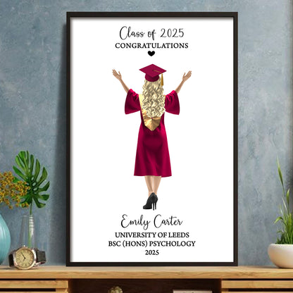 Class Of 2025, Congratulations, Graduation Cap And Gown
