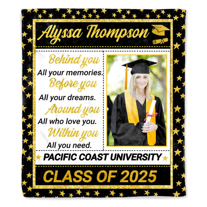 Behind You All Your Memories, Before You All Your Dreams