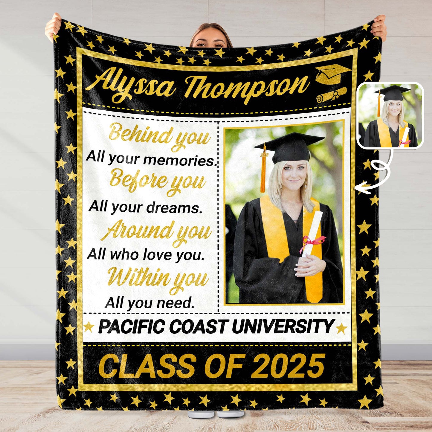 Behind You All Your Memories, Before You All Your Dreams