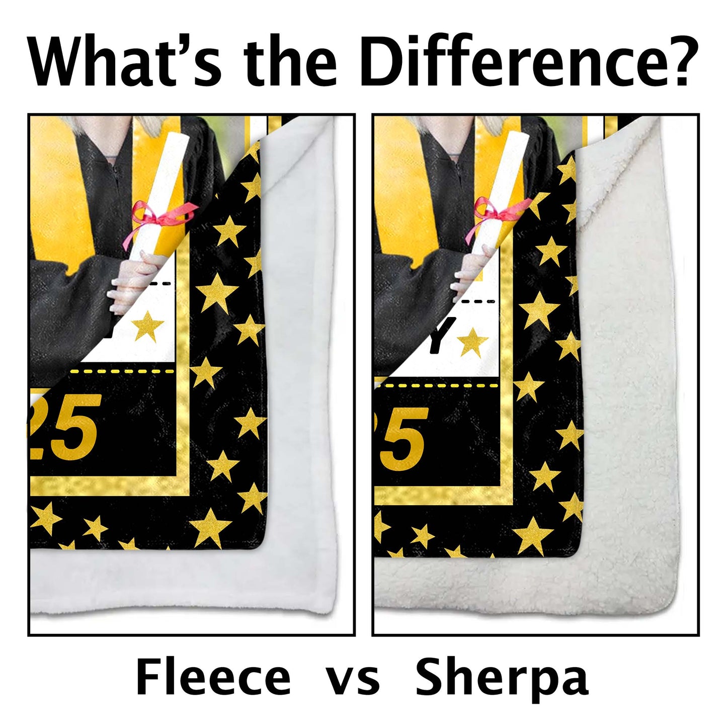 Behind You All Your Memories, Before You All Your Dreams