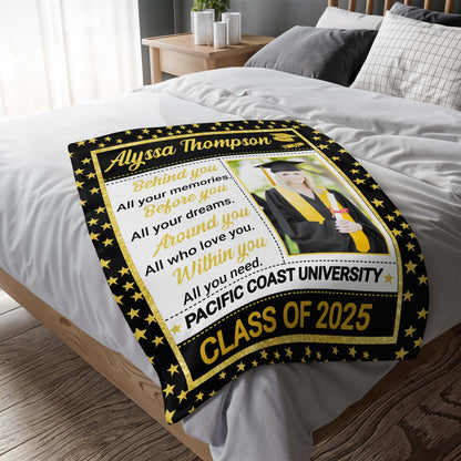 Behind You All Your Memories, Before You All Your Dreams